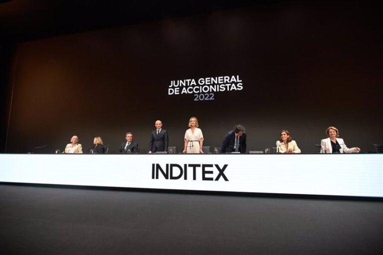 Inditex gana un 24% más en los nueve primeros meses, hasta 3.095 millones