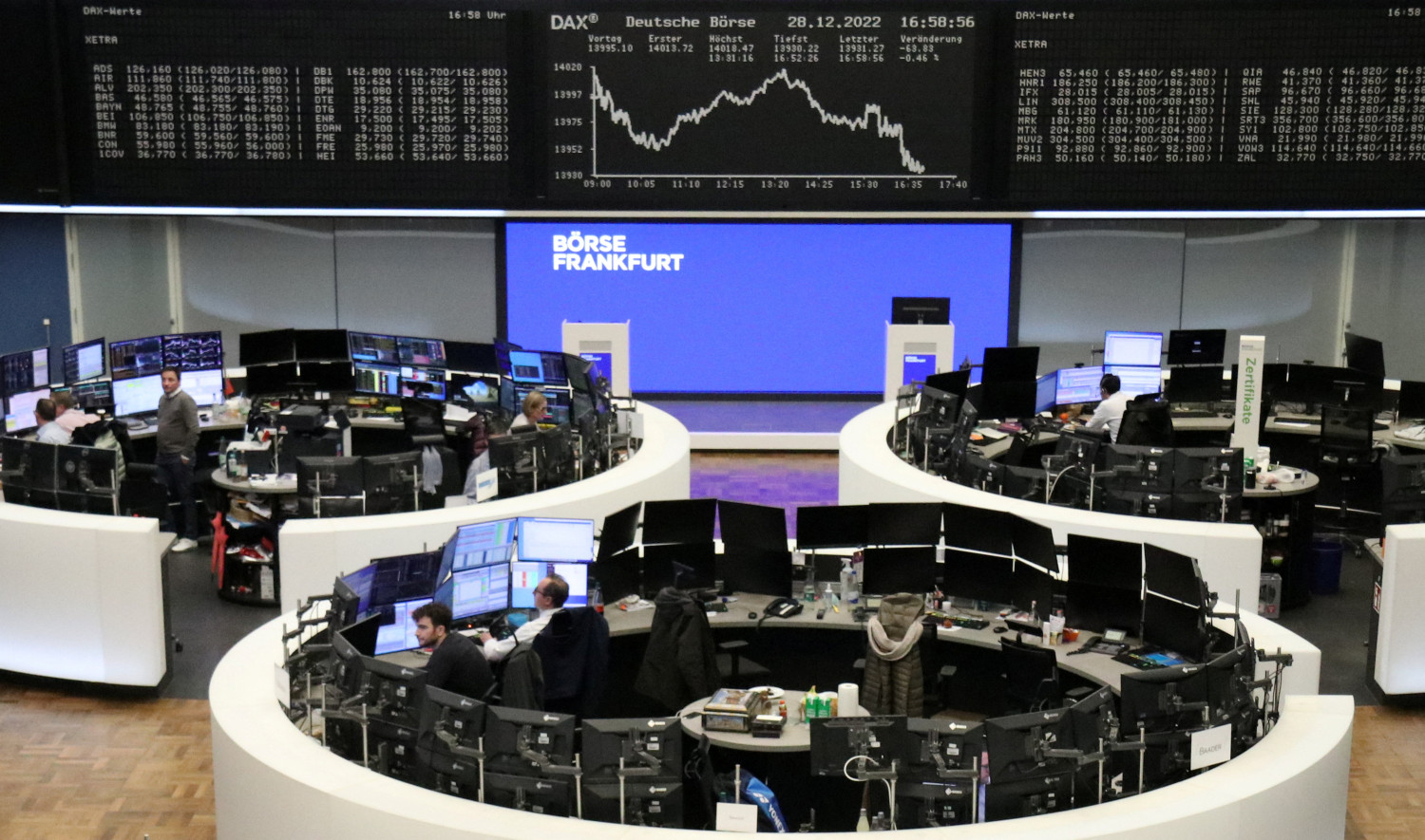 l indice allemand dax a la bourse de francfort