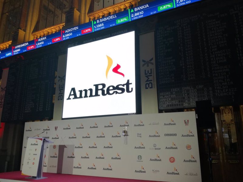 AmRest eleva un 20,8% sus ventas en el cuarto trimestre de 2022, hasta 651,1 millones