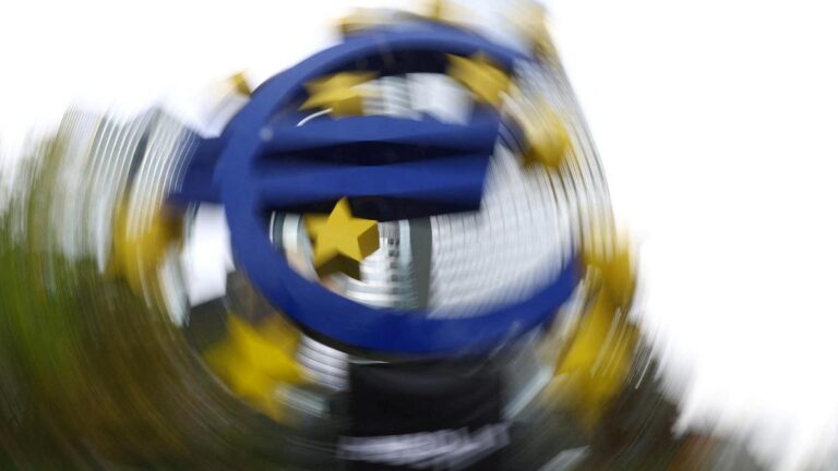 EURIBOR