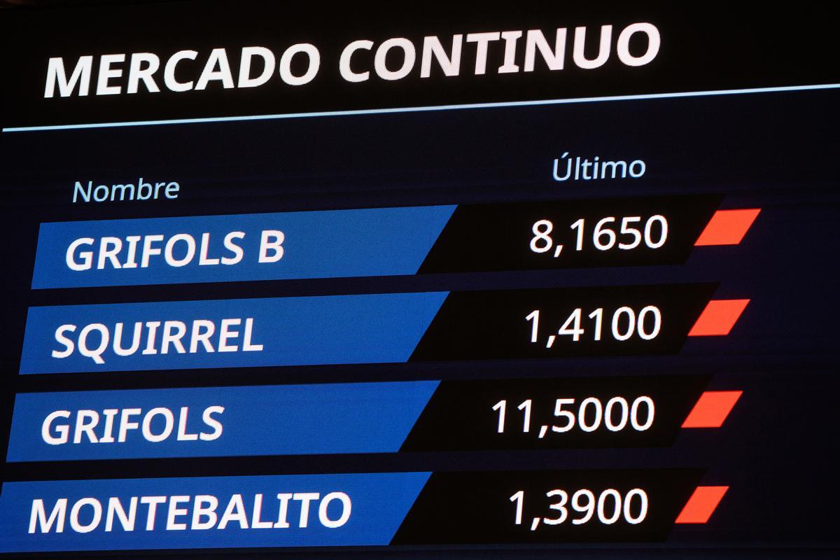 Moody's pone el rating de Grifols en revisión para una posible rebaja por no presentar sus cuentas auditadas