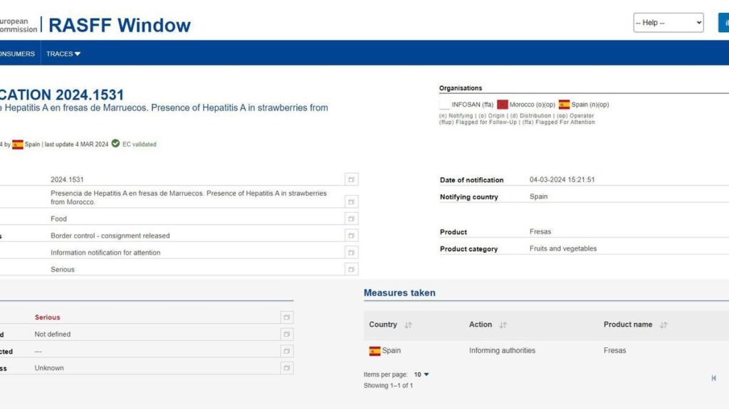 Notificación emitida este lunes en el portal comunitario RASFF (Rapid Alert System Feed and Food) que alerta de "presencia de Hepatitis A en fresas de Marruecos" detectada en un punto de entrada de España