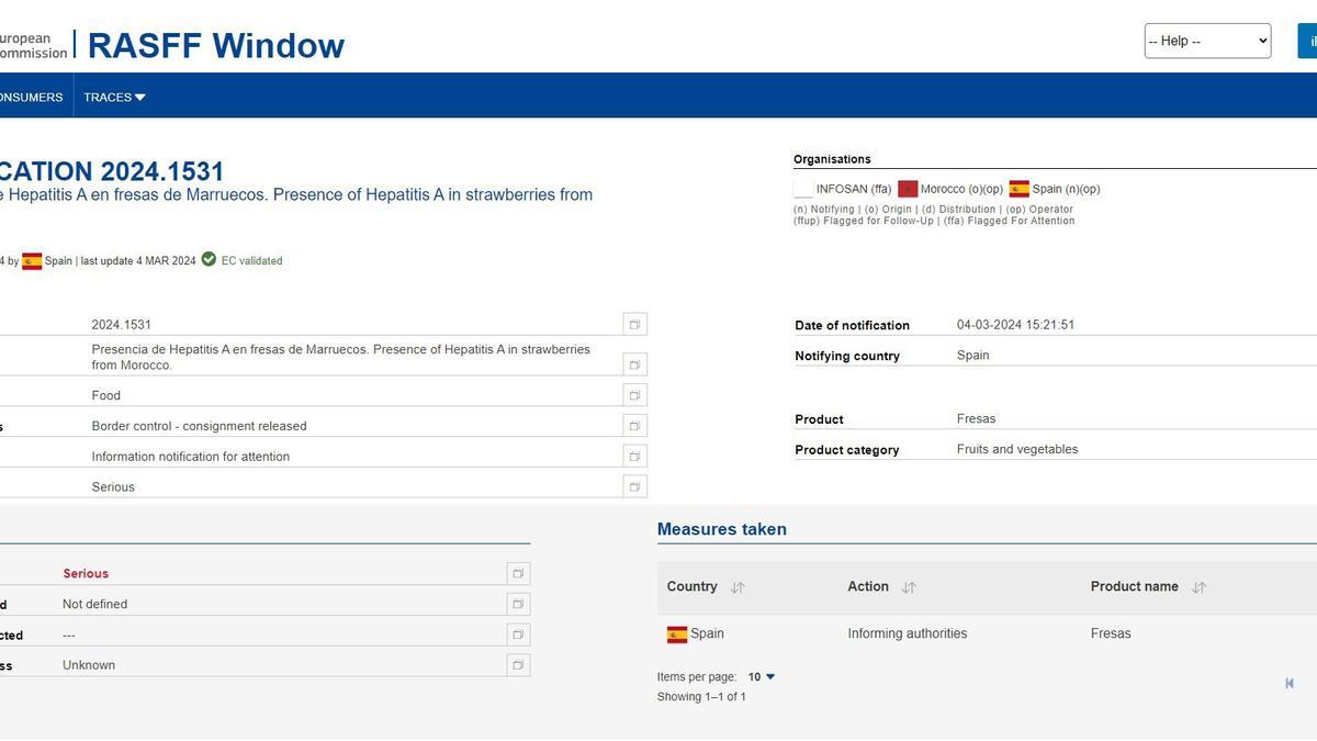 Notificación emitida este lunes en el portal comunitario RASFF (Rapid Alert System Feed and Food) que alerta de "presencia de Hepatitis A en fresas de Marruecos" detectada en un punto de entrada de España