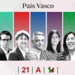 Lista completa de candidatos por partidos para las elecciones en el País Vasco