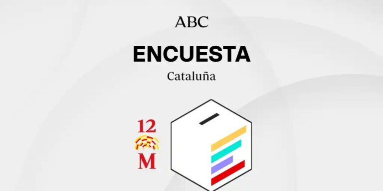 estos serían los resultados en Cataluña según los últimos sondeos