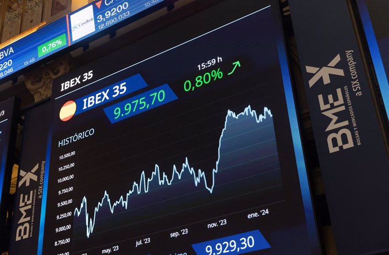 El Ibex 35 anticipa suaves compras tras la Fed y pendiente de Sabadell y BBVA