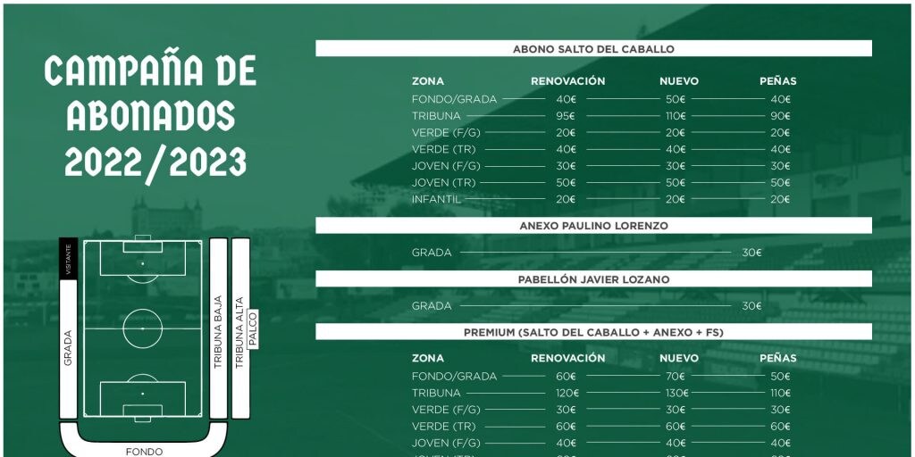 El CD Toledo apela a la historia y al optimismo en su campaña de abonados