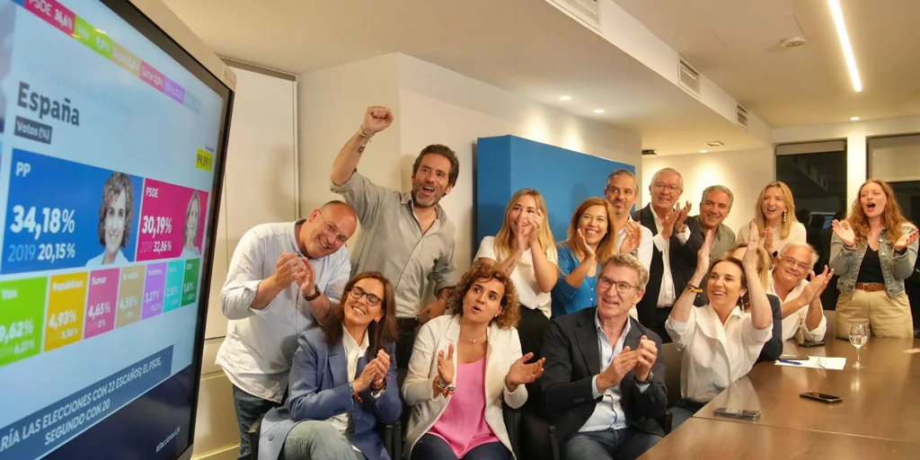 El PP gana las elecciones europeas por dos escaños y cuatro puntos más que el PSOE