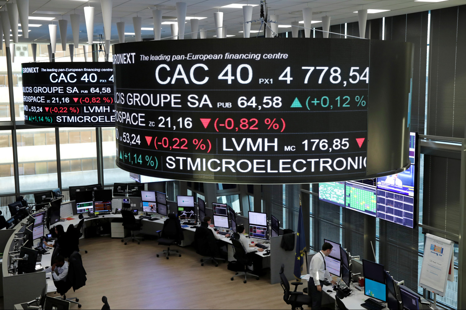 le cours de l indice cac 40 et les informations sur le cours des actions des entreprises sont affiches sur des ecrans suspendus au dessus de la bourse de paris 20240614184907