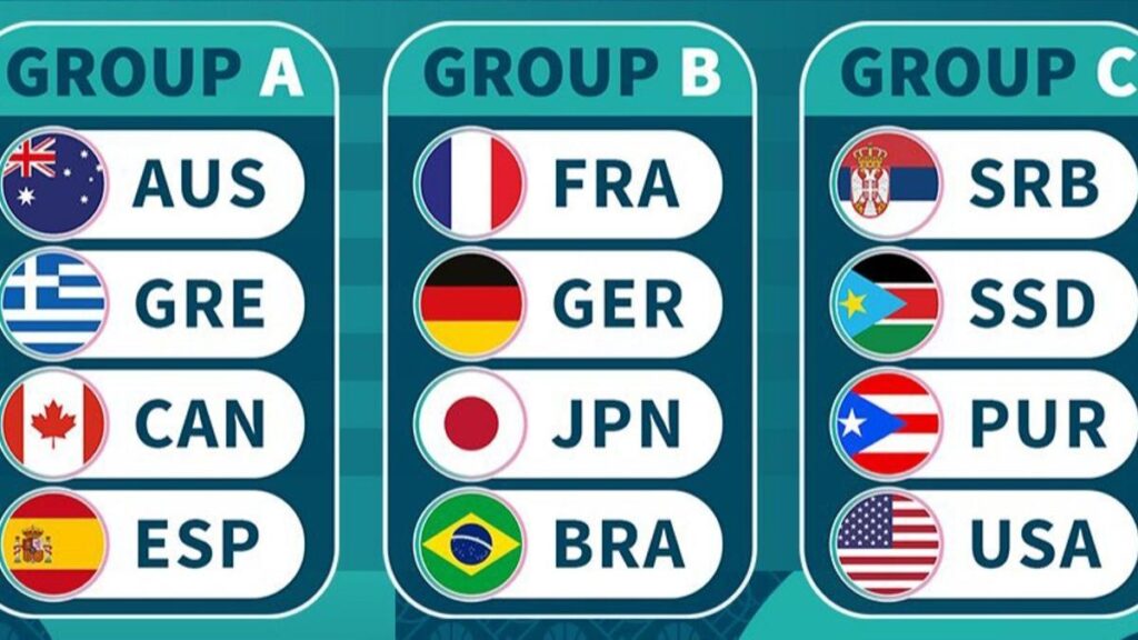 Grupos JJ.OO. baloncesto masculino