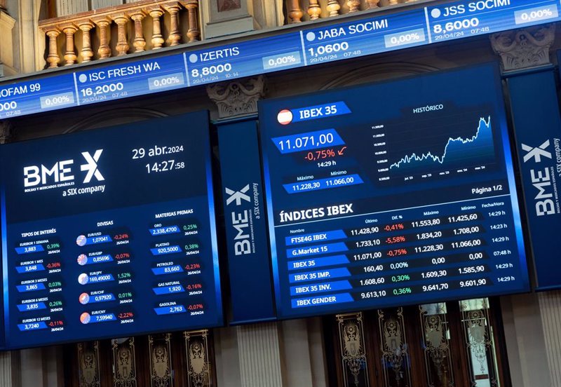 El Ibex vuelve a acercarse al soporte de los 10.800 puntos