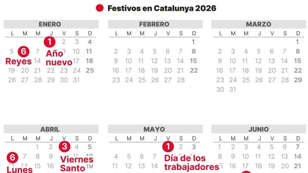 El Periódico
